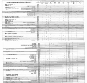 1971 Oldsmobile Dealer SPECS-17.jpg